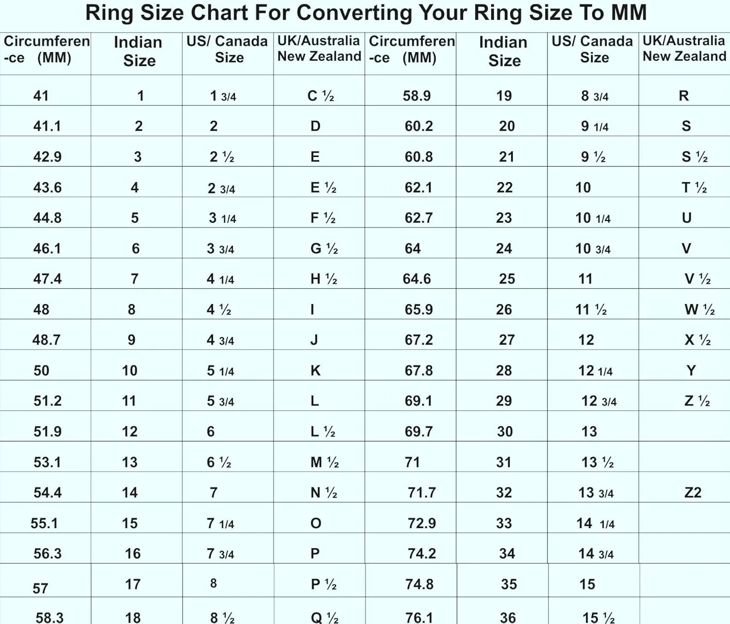 Choose Your Gemstone Princess Shape 925 Sterling Silver Wedding Ring Classic Delicate Diamond CZ Everyday Wedding Jewelry Handmade Ring Minimal Surprise Gifts for Ladies : US 4 TO 12