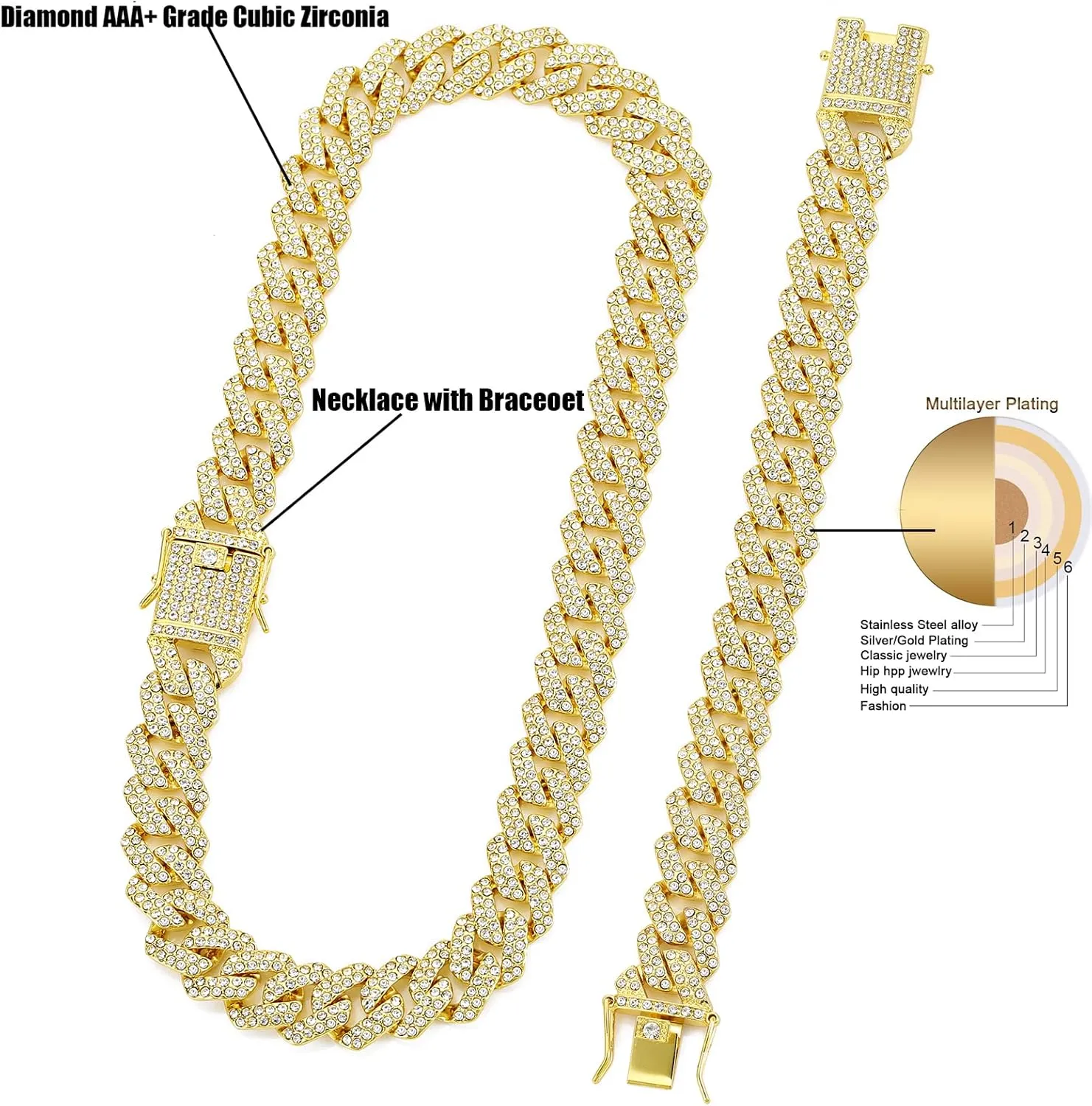 HIPBLING Miami Cuban Link Chain Bracelet Set for Men Diamond 2 Pcs Cuban Necklace Bracelet Gold Silver 20mm Iced Out Cuban Chain for Men Women Jewelry Set Gift