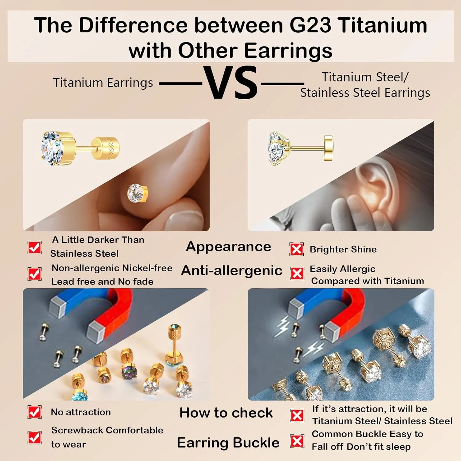 Hopply Hypoallergenic G23 Pure Titanium Earrings for Women Men,20G Implant Grade Flatback 5A Cubic Zirconia Earrings Studs for Sensitive Ears Jewelry Gift