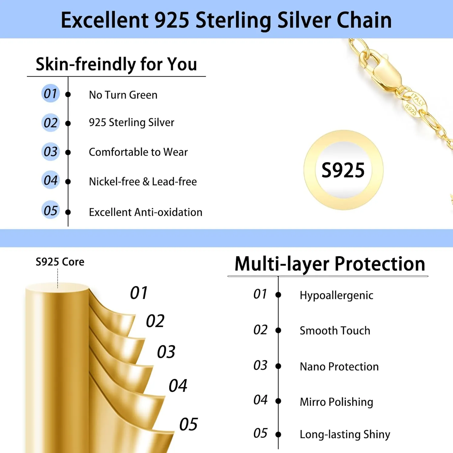 Jewlpire Solid 18k Gold Over 925 Sterling Silver Chain Necklace for Women, 1.1mm Cable Chain Necklace Thin & Dainty & Sturdy Women's Chain Necklaces, 14/16/17/18/20/22/24 Inches