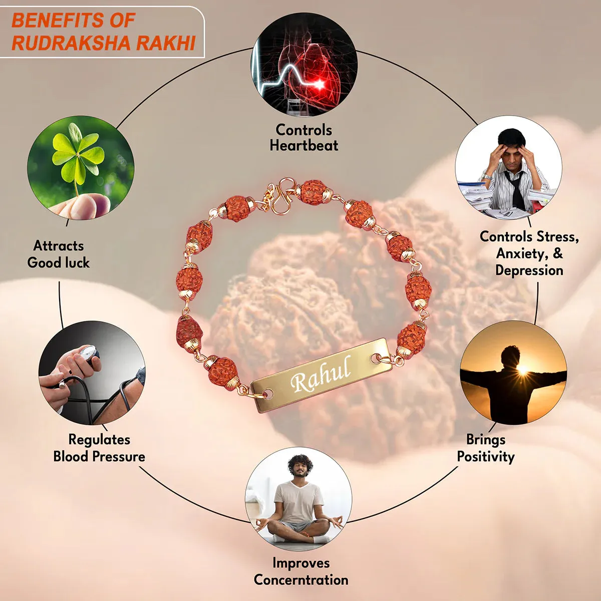 Metal Premium Rudraskha Rakhi with Name 2024 | Raksha Bandhan